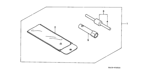 Utensili