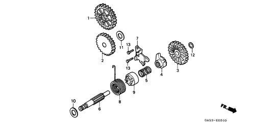  Kickstarterspindel