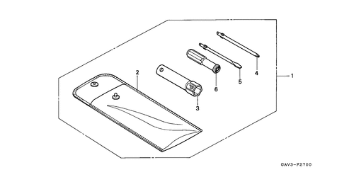  Tools