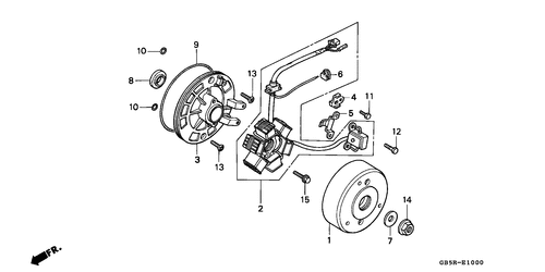  Generator
