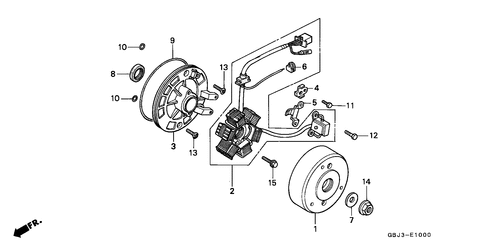  Generator