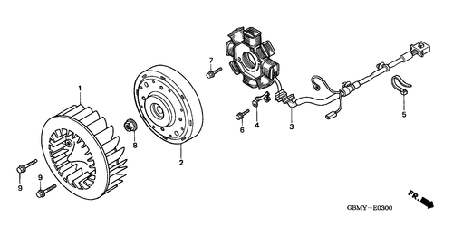  Generator