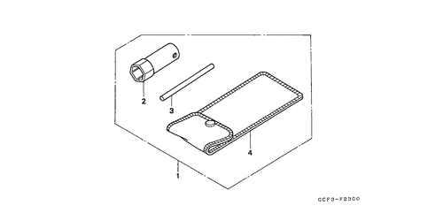  Outils