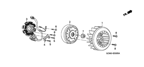  Generator