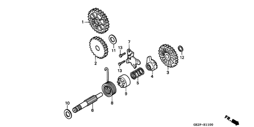  Kickstarterspindel