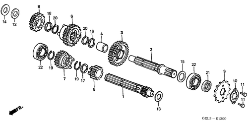  Getriebe