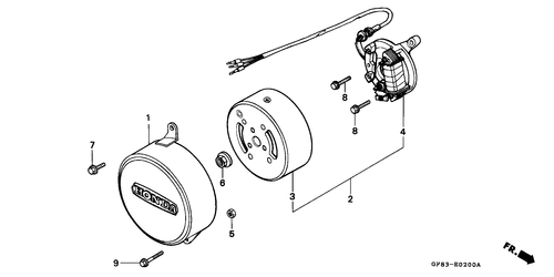  Generator