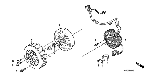  Generator
