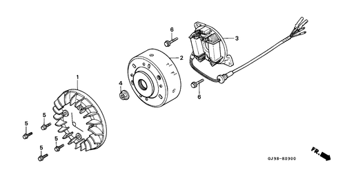  Generator