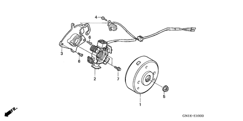  Generator