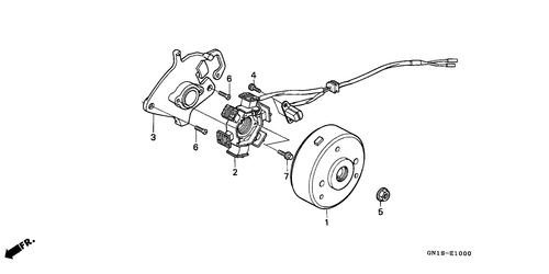  Generator