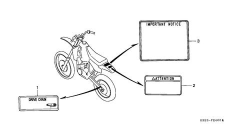  Etiquette De Precautions