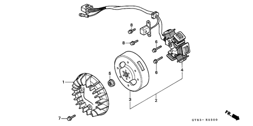  Generator