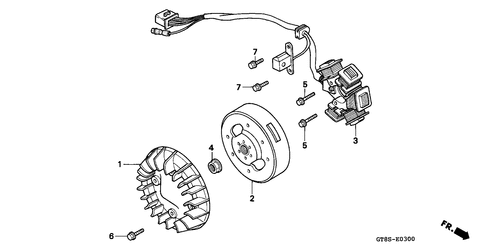  Generator