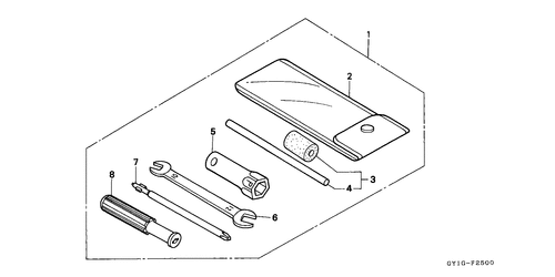  Tools