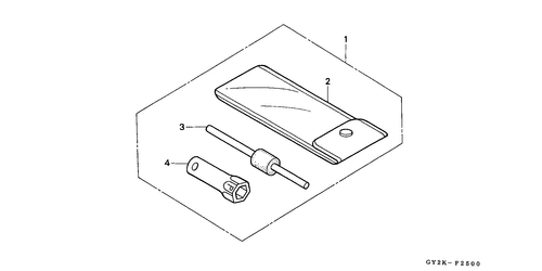  Utensili
