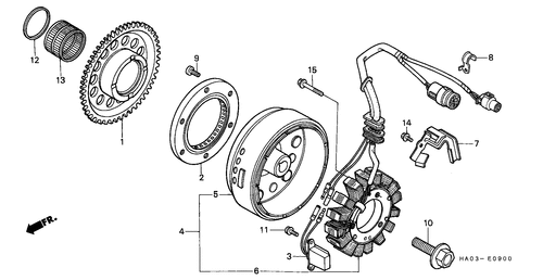  Generator