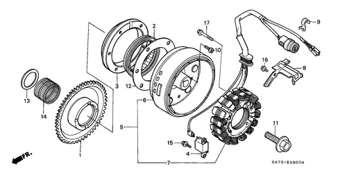  Generator