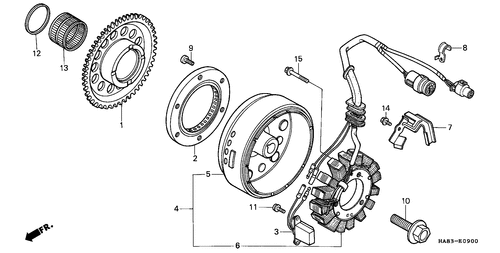  Generator