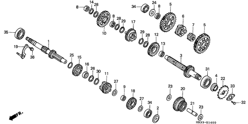  Getriebe
