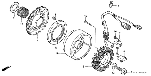  Generator