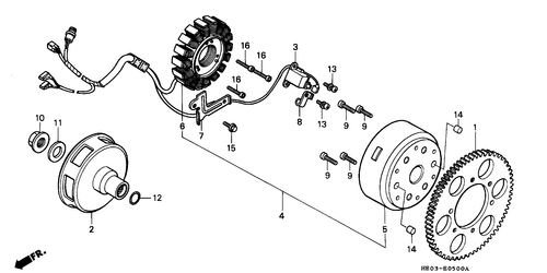  Generator