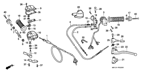  Handle Lever/ Switch/  Cable