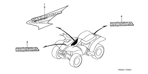  Mark (trx300ex3)