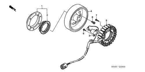  Generator