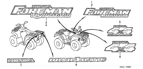  Marca (trx500fa1/ 2/ 3/ 4)