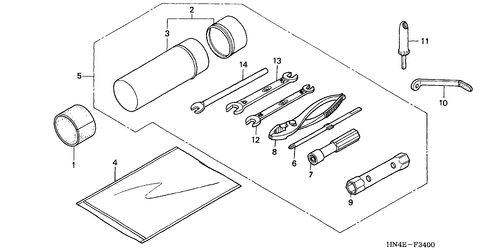  Outils