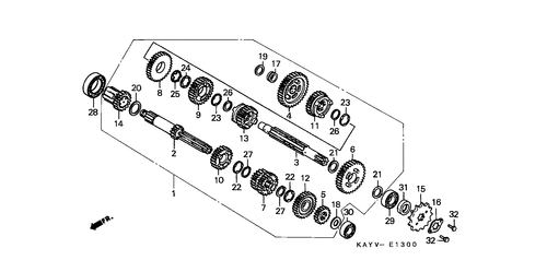  Getriebe