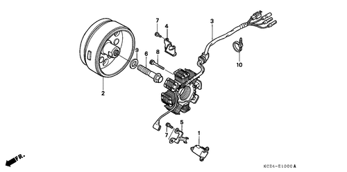  Generator