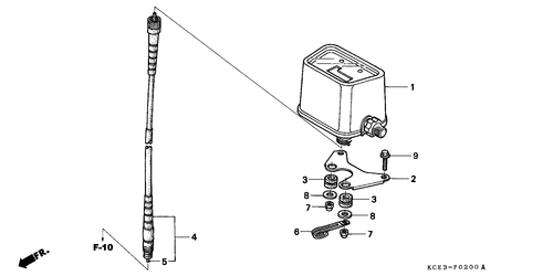  Meter (cm)