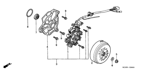  Generador (1)