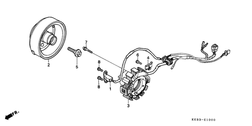  Generator