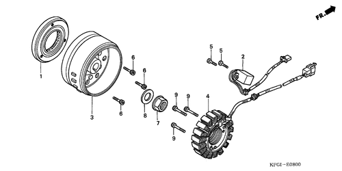  Generator