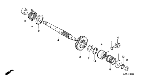  Kickstarterspindel