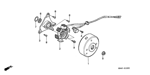  Generator