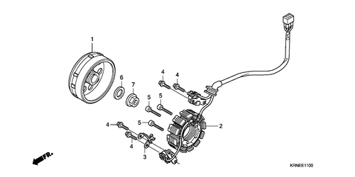  Generator