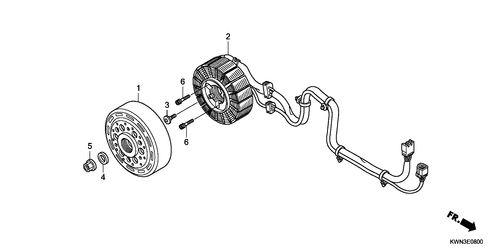  Generator