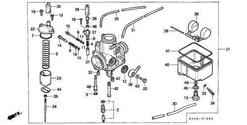  Carburateur