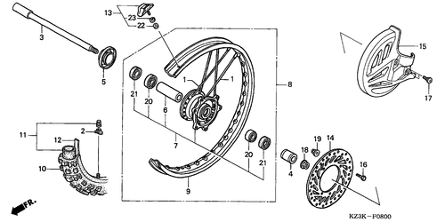  Ruota Anteriore