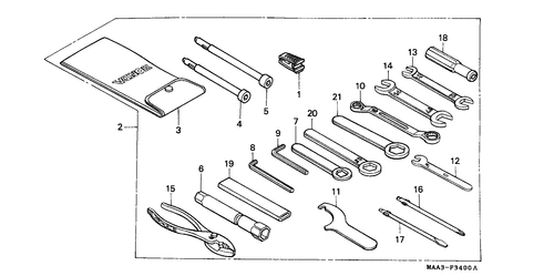  Utensili