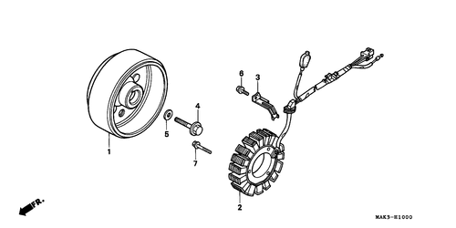  Generator