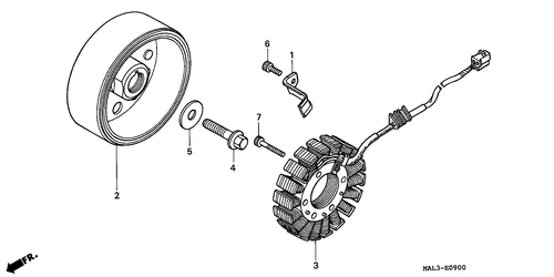  Generator