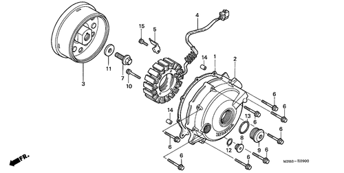  Generator