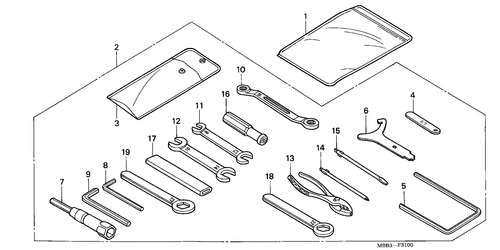  Outils