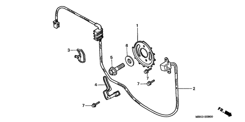  Impulsgeber