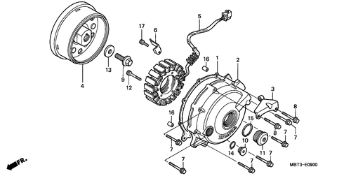  Generator